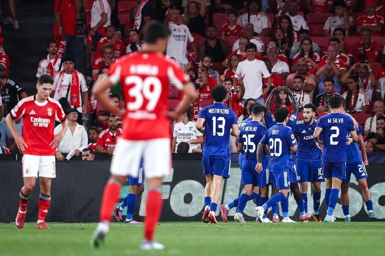 Ilham Aliyev, Benfico'yu yenen Karabav futbol takımını tebrik etti